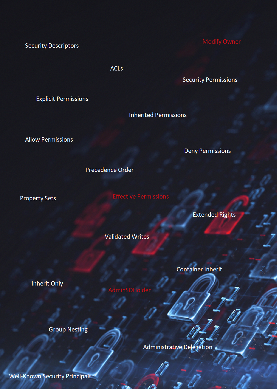 Active Directory Privileged User Lockdown