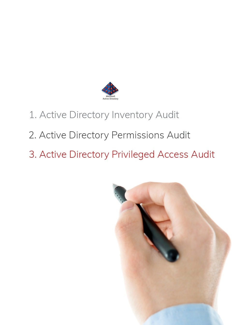 Three levels of Active Directory Audit