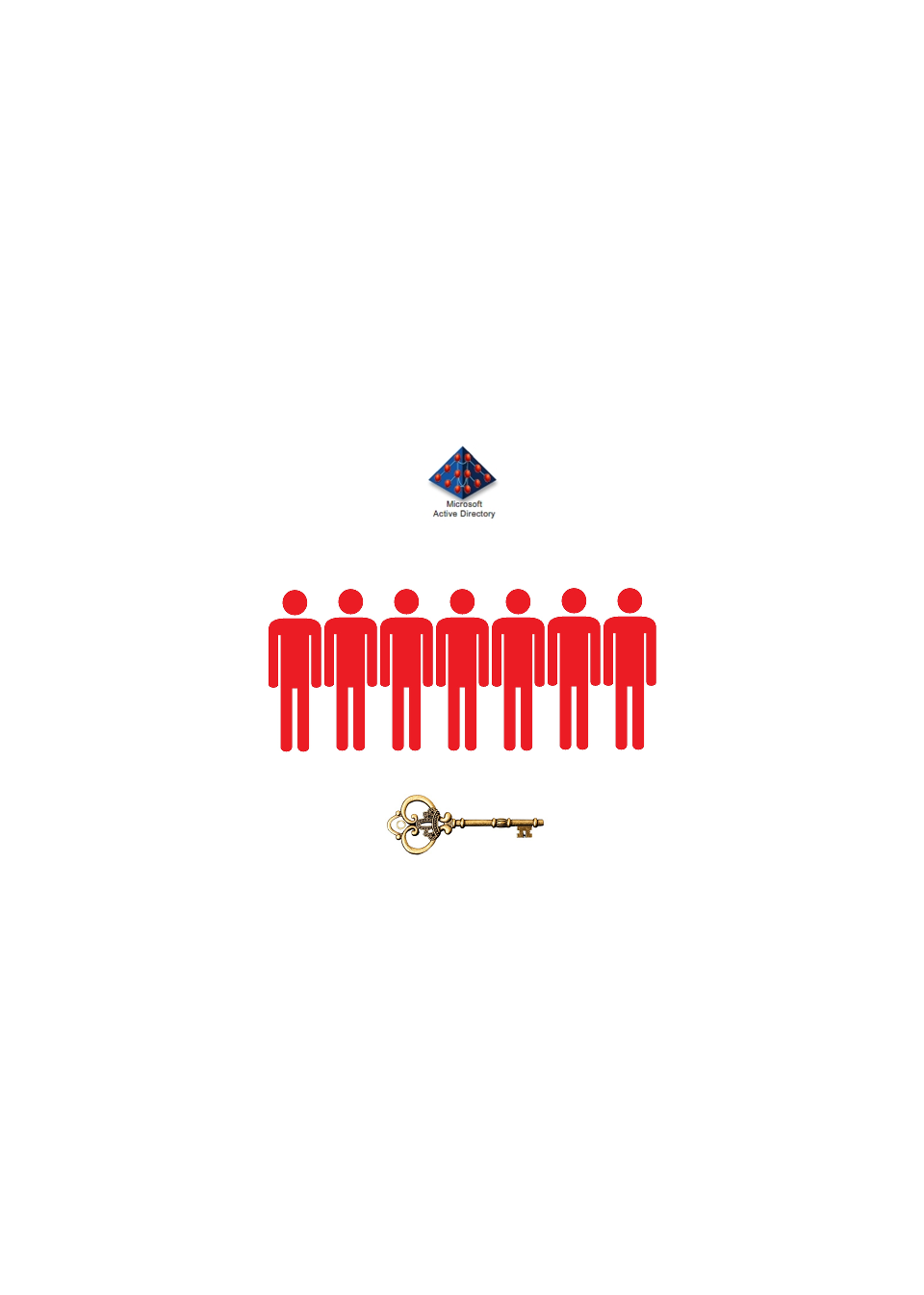 Privileged Access Assessment in Active Directory